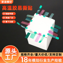 ���Ƹߜ��z��˺�Npet��ɫ͸��������˺�zĤ�˺��N����Ļ��˺�N