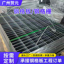 ����\䓸�Ź��늏S�z��ƽ̨�������P䓸����ˮ���w��W���