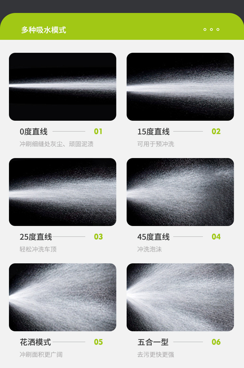 Factory Direct Supply Brushless Cordless Car Washer Household High-Power High-Pressure Lithium Battery Water Gun Portable Lithium Battery