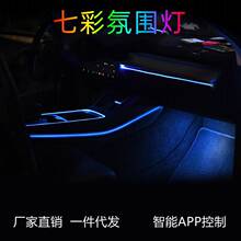 适用特斯拉model3modelY手机app控制七彩氛围灯中控位置led灯带