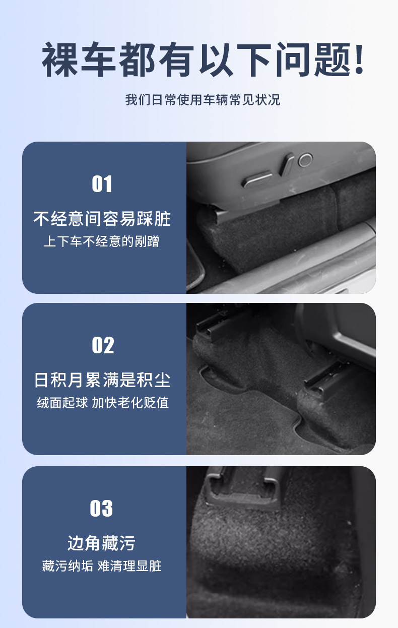Suitable for Tesla Under-Seat Rear Anti-Kick Protective Corner Pads, New Model Y/Yl Under-Seat Full-Coverage Corner Protectors
