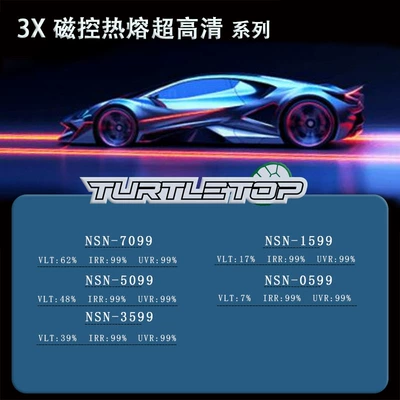 Automotive Film – insulation film window glass film - 152m-x-12m-please-note-the-model-when-placing-an-order-3x-magnetic-control-hot-melt-ultra-hd-series