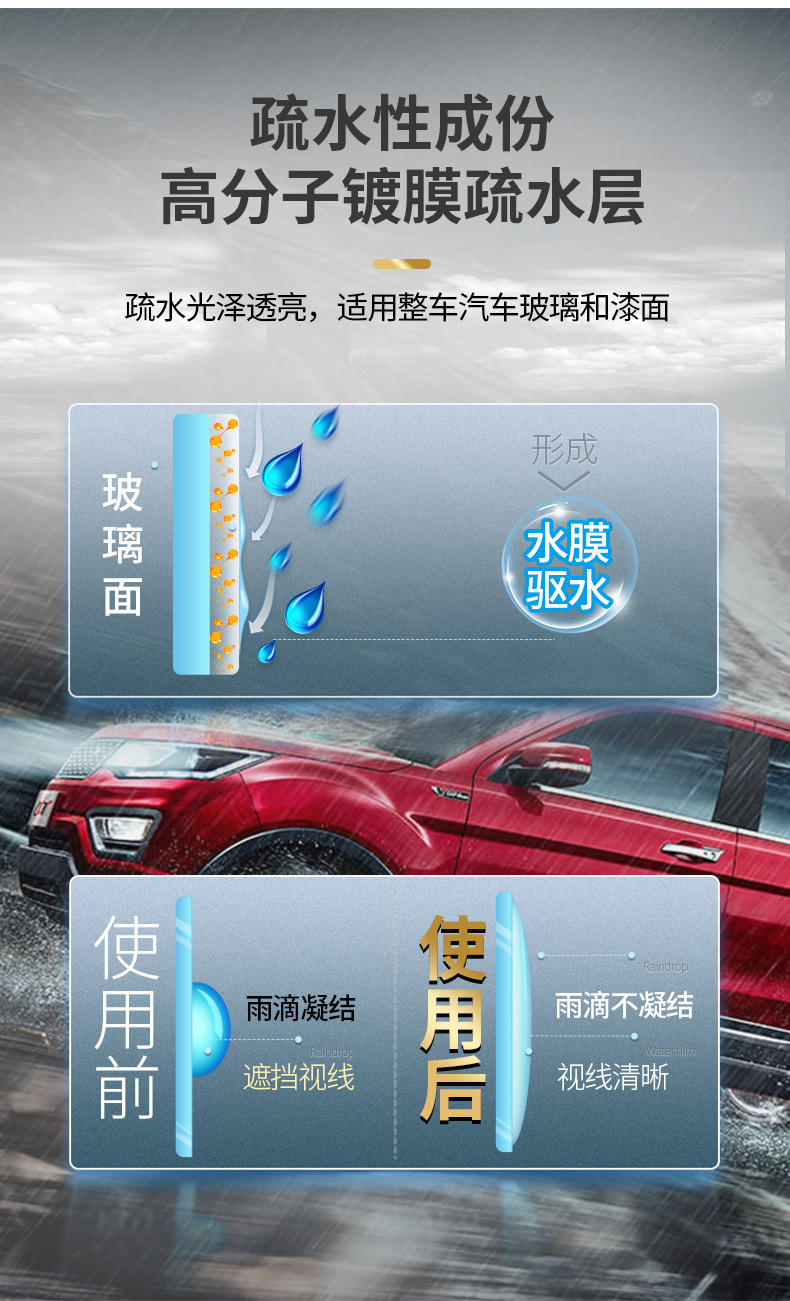 Car Glass Rainproof Agent, Anti-Fog Agent, Water Removal Coating Agent, Windshield Reversing Mirror, Rearview Mirror Defogger