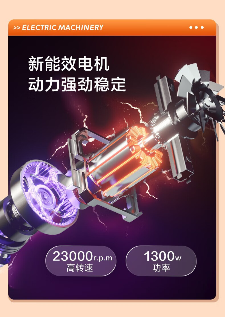 Yili High-Pressure Car Washing Machine Household Car Washing Artifact High-Pressure Water Gun Car Washing Water Gun Household Portable Cleaning Machine 3500