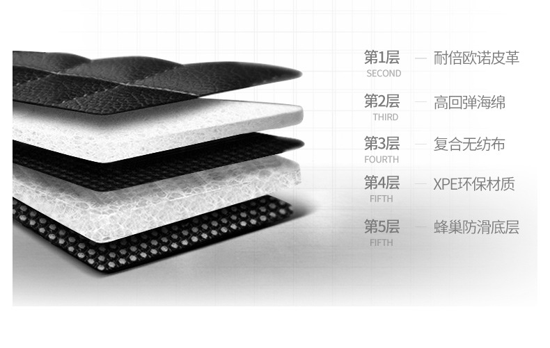 Car Floor Mat Single Piece Driver Side Silk Loop