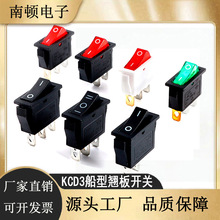 KCD3���Ͷ๦�����N���Դ���I���o�������_�P2�_3�_2�n3�n