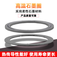 �錚���y���ʯī�|Ȧʯī��щ|Ȧ���m�ܷ�ʯī�|��ʯīȦ