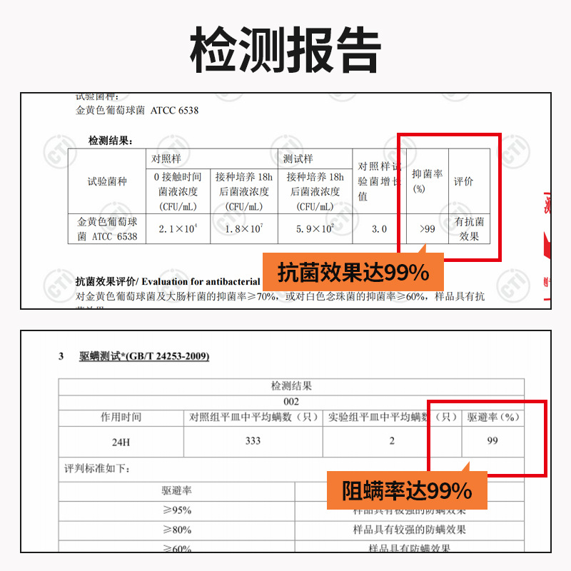 Colcha de tres pruebas para la piel Colcha impermeable de estilo japonés Colcha a prueba de polvo completa Colcha antiácaros desodorante colchón fábrica transfronteriza