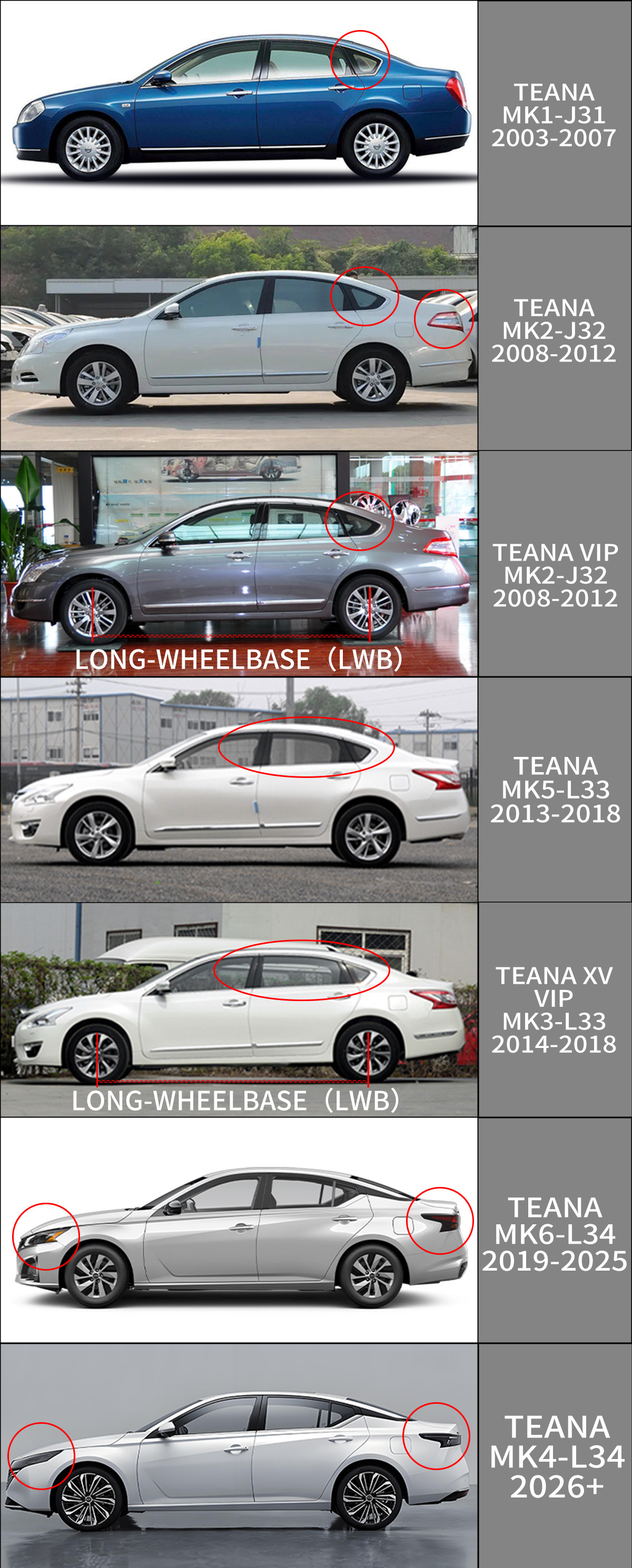 Suitable for Nissan Teana Window Visor