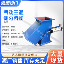 DYFS�����ͨ�ȷ����y����ݔ�ͷ����y�w�����Ϸ����y