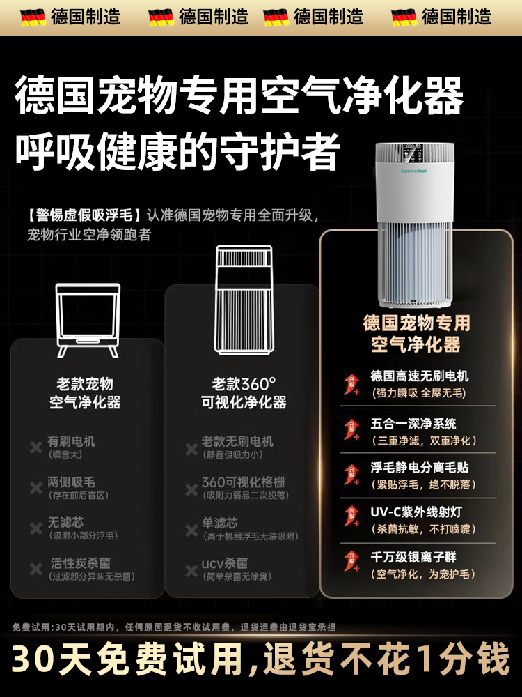 Free Shipping Fully Automatic Cat Air Purifier to Absorb Cat Hair, Deodorize, Remove Formaldehyde Allergens, Pet Purification God