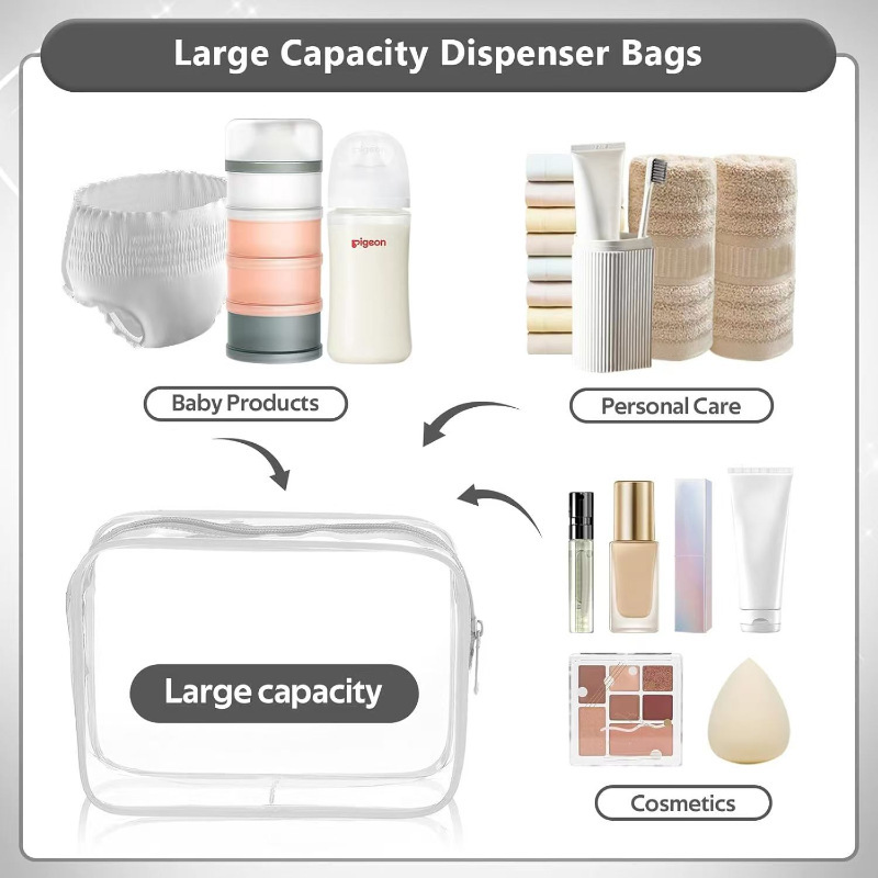 トイレタリーバッグメーカー卸売さまざまな防水化粧品バッグ旅行収納ビジネスポータブル化粧品ジッパーバッグ|undefined