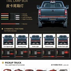 車の幻彩走馬流光灯はトラックのテールランプの警告灯を持っています。