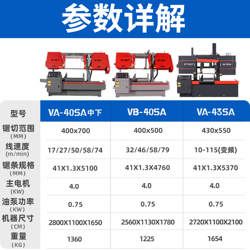 ���߾ⴲ��ʽ���Ŵ��ⴲ�����и�����Ƹ�С��40��ʽ���Զ����ⴲ