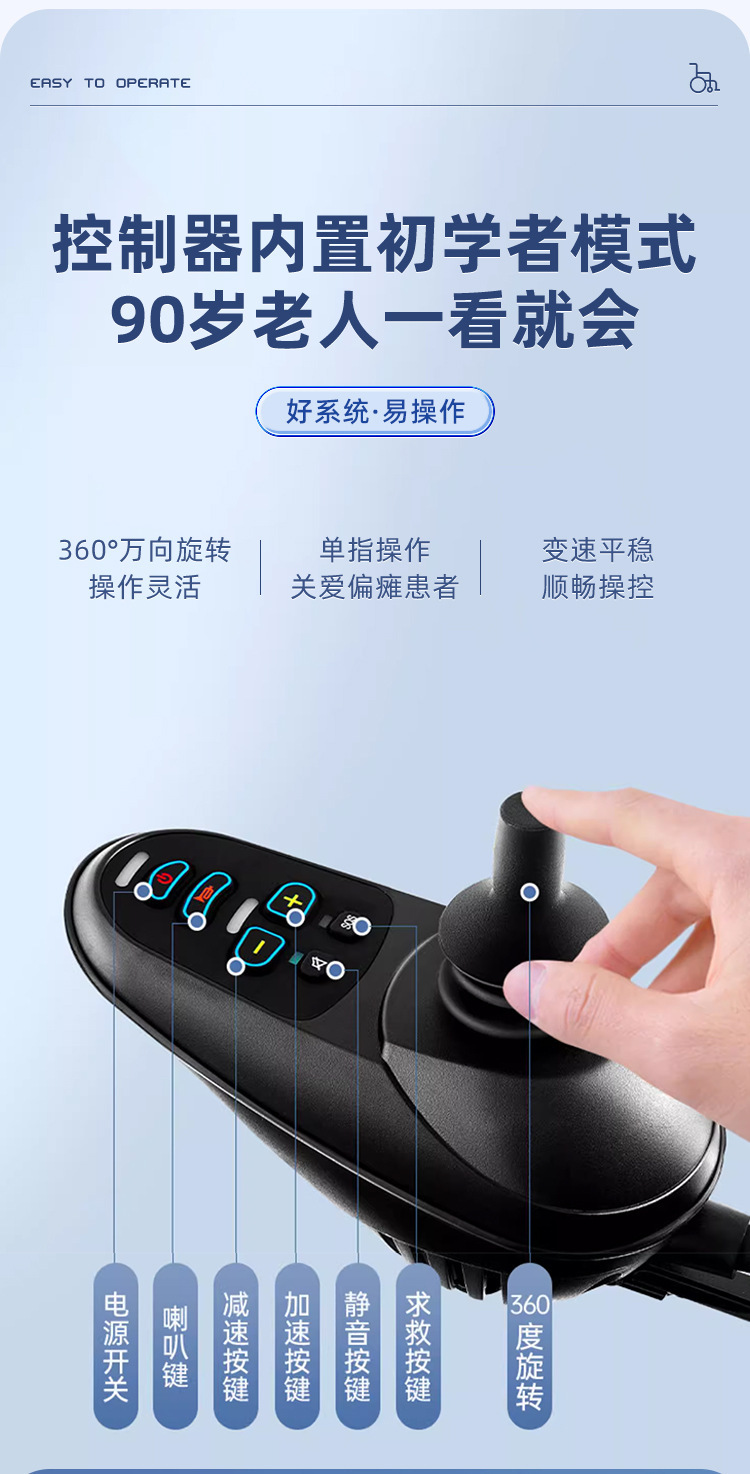 Electric Wheelchair, Reclining, Foldable, Lightweight, Intelligent, Fully Automatic, Long-Life, Four-Wheel Scooter for the Elderly and Disabled