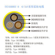 �˵V����|NSSHOEU-OJ /(N)SSHOEU 0.6/1kV������ܛ��|