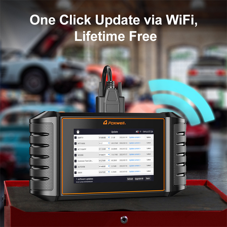 undefined