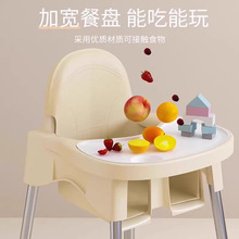 �������β����냺����΃�ͯ���ӱ�yʽ���øߵͿ��{�๦�܌W����