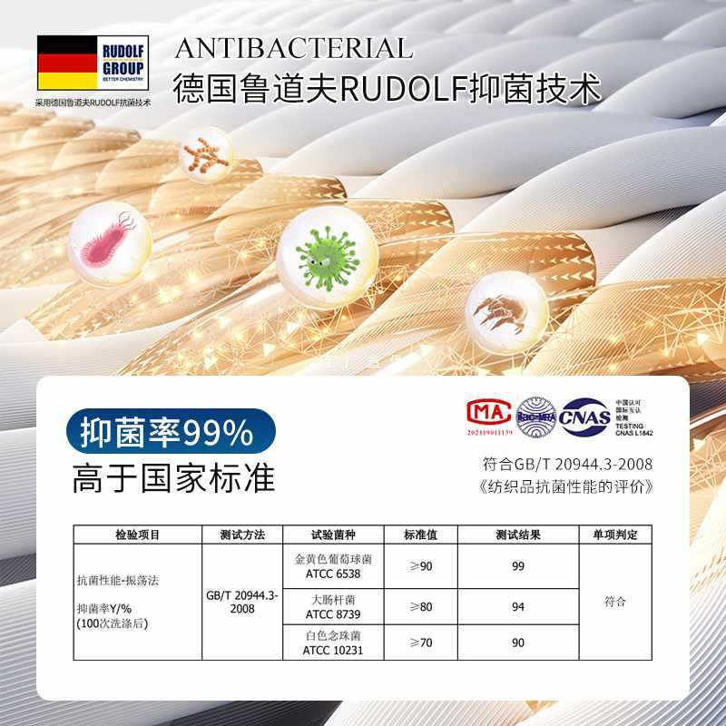 GD53 five hotel bath towel towel three-piece set men's household men's absorbent 2023 New