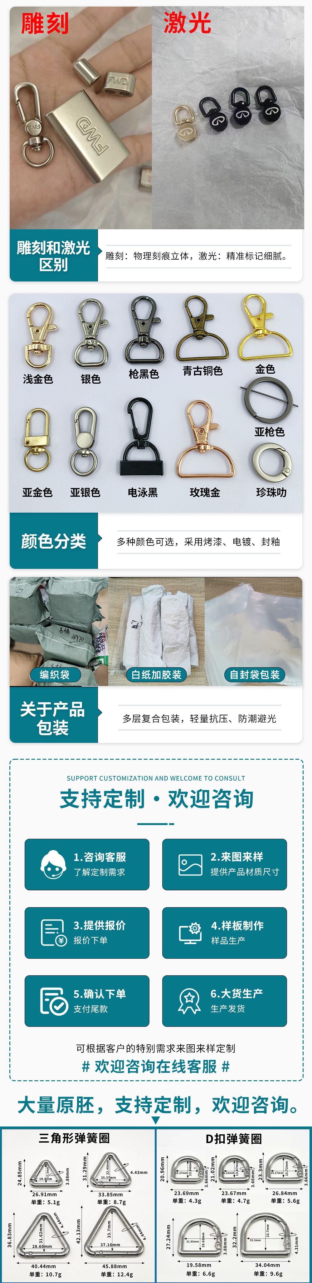 广州货源金属D字扣 DIY手袋包包装饰铁线D扣 箱包五金配件D型扣undefined