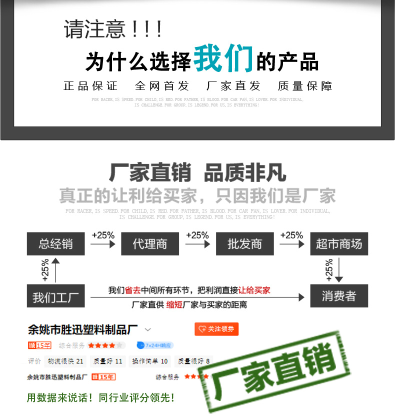 后2.1