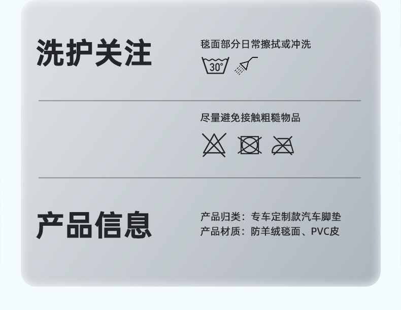 Suitable for Xiangjie G9, full-coverage car floor mats, Xiangjie G9 suction cup floor mats, car modification accessories, leather floor mats