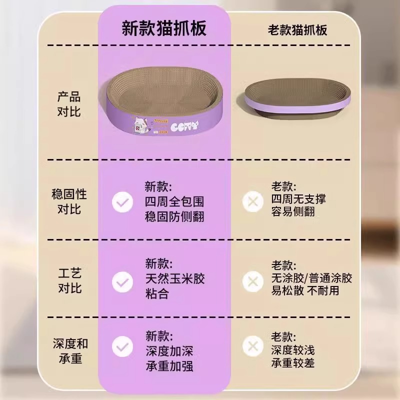 Tablero de agarre para gatos todo en uno, resistente al desgaste, resistente al agarre, sin caspa, garras de molienda extra grandes, columna de sisal vertical, juguete, nido para gatos universal de cuatro estaciones