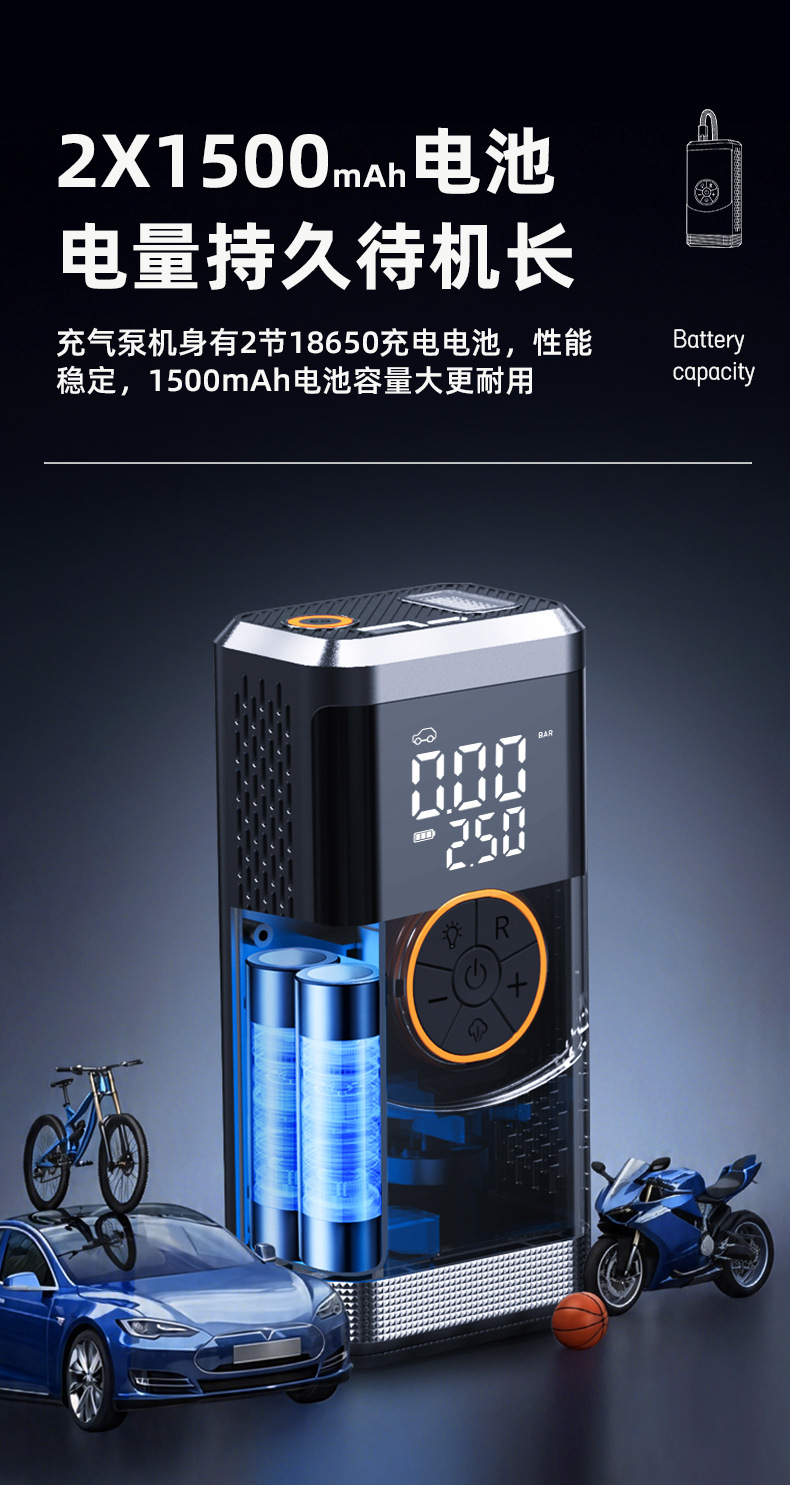 Car-Mounted Wireless Air Pump, Portable Car Air Pump, Electric Car Tire High-Pressure Inflator