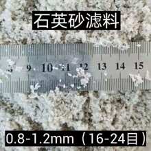 ��ɫ�Z��ʯ�[ʯ�껨ʯԭ�Ϯa�؏S��ֱ�N����_���������S��