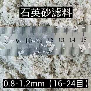 ��ɫ�Z��ʯ�[ʯ�껨ʯԭ�Ϯa�؏S��ֱ�N����_���������S��