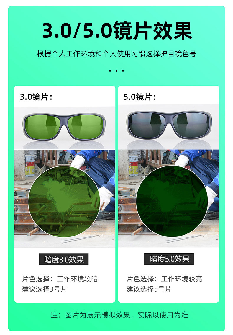 焊接防护眼镜