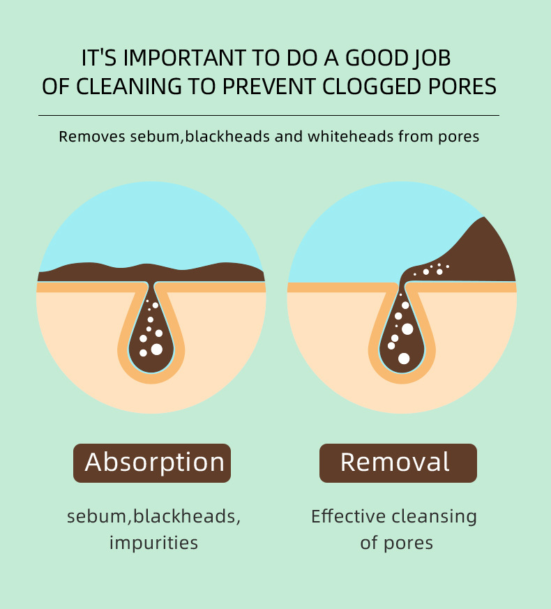 Moisturizing Clay Mask Deep Cleansing Hydrating Mask