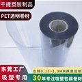 厂家供应PET透明卷材包装印刷PVC塑料片材吸塑包装专用PET胶片ps