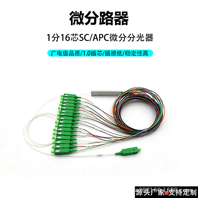 1x8 SC/UPC PLC Optik Splitter Kart Tipli