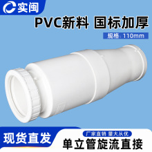 PVC110��������܎��ݼy��s�����������ֱ�ӹܼ���ˮ�����ֱͨ