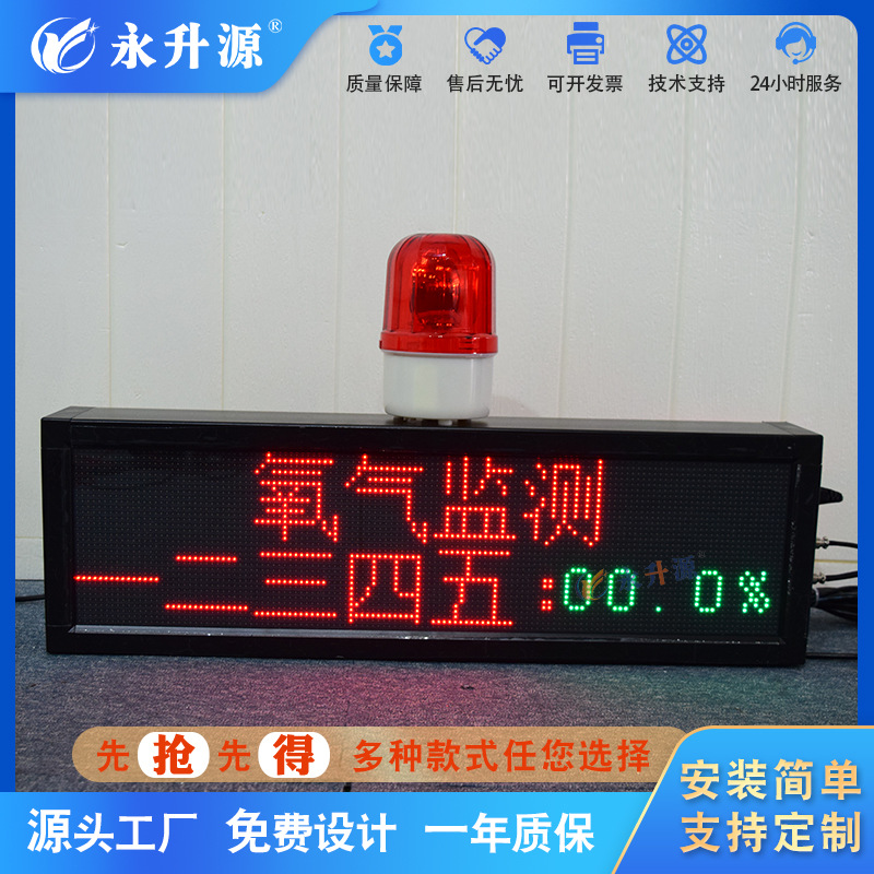 �ֳ�������⿴�������ⱨ����ʾ������4-20mA CO���CO2ͬ����