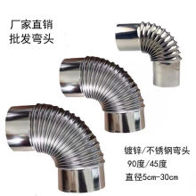 ���I���y����Ȳ��P䓏��^��ˮ���ş�����\���FƤ30490ͨ�L�ܵ�