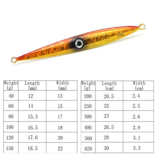 South Oil Boat Fishing Iron Plate 40g 60g 80g 100g 200g 300g 400g 500g 600g Deep Sea