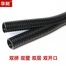 �p�_�����ϲ��y�ܴ���ܛ���o����PP��ȼ�p���p���o�׹ܷ�ˮ���g