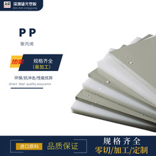 PP���ϰ���ĥ�^����܇��������ܶ��͸��g�߷��Ӿ۱�ϩ��ˮ����