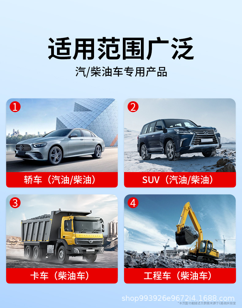 E Road Chisel Blue Smoke Buster Gasoline Car Diesel Car Exhaust Treatment Fluid Eliminates Oil Burning during the New Year Additive