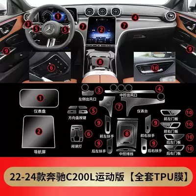 transparent TPU, Car interior film - c200l-sports-full-set-of-interior-film