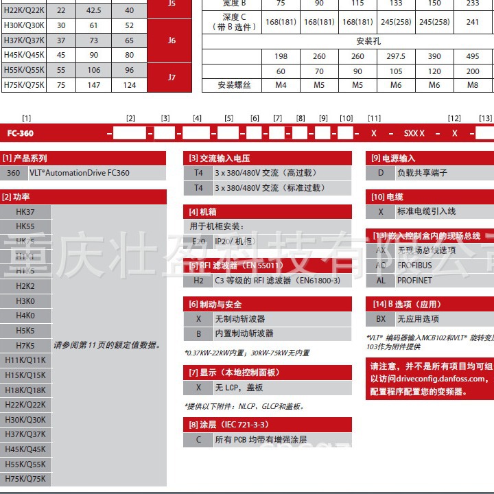 FC-360H5K5T4E20H2BXCDXXSXXXXAXBX丹佛斯变频器现货