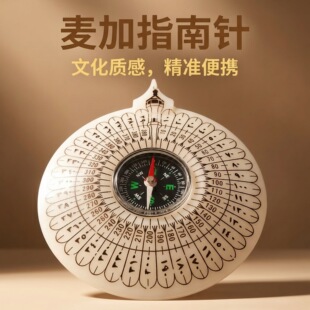 �羳���N���ӈD��ָ��ᘳ��}����λ�_�P��yʽ��׼����ָ���