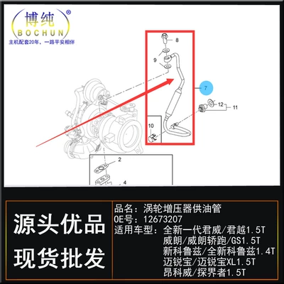 Mai Rui Bao Ang Kewei – Soyutma sisteminin digər hissələri