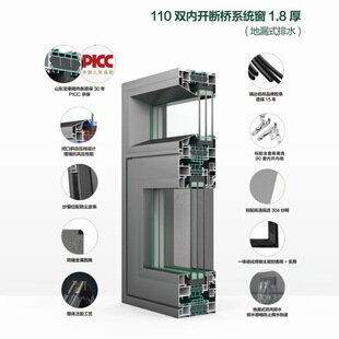 Source Manufacturer Supplies 110 Pairs of Inward-Opening System Aluminum Alloy Doors and Windows for Rural Self-Built Houses, Anti-Theft Integrated Windows