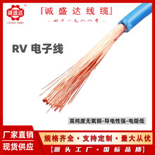 ZR-RV ��Ӿ�1.5/2.5ƽ��늾� �~о�Դ���ι�ܛ�������_�P���S��