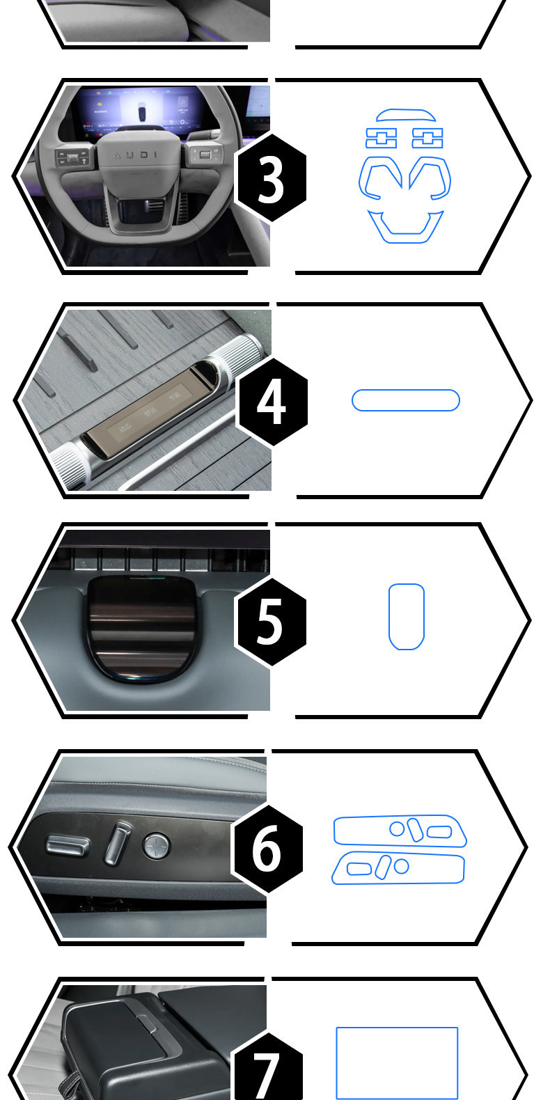 Suitable for 26 Audi e7x models: interior protection film, navigation screen film, central control protection film, steering wheel film
