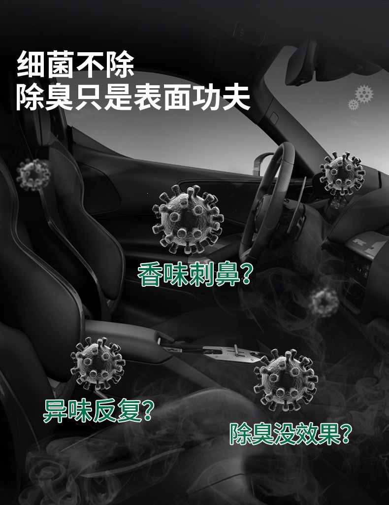 Suitable for Goodway car deodorizer, silver ion odor eliminator and sterilizer, car air conditioning freshener spray, etc