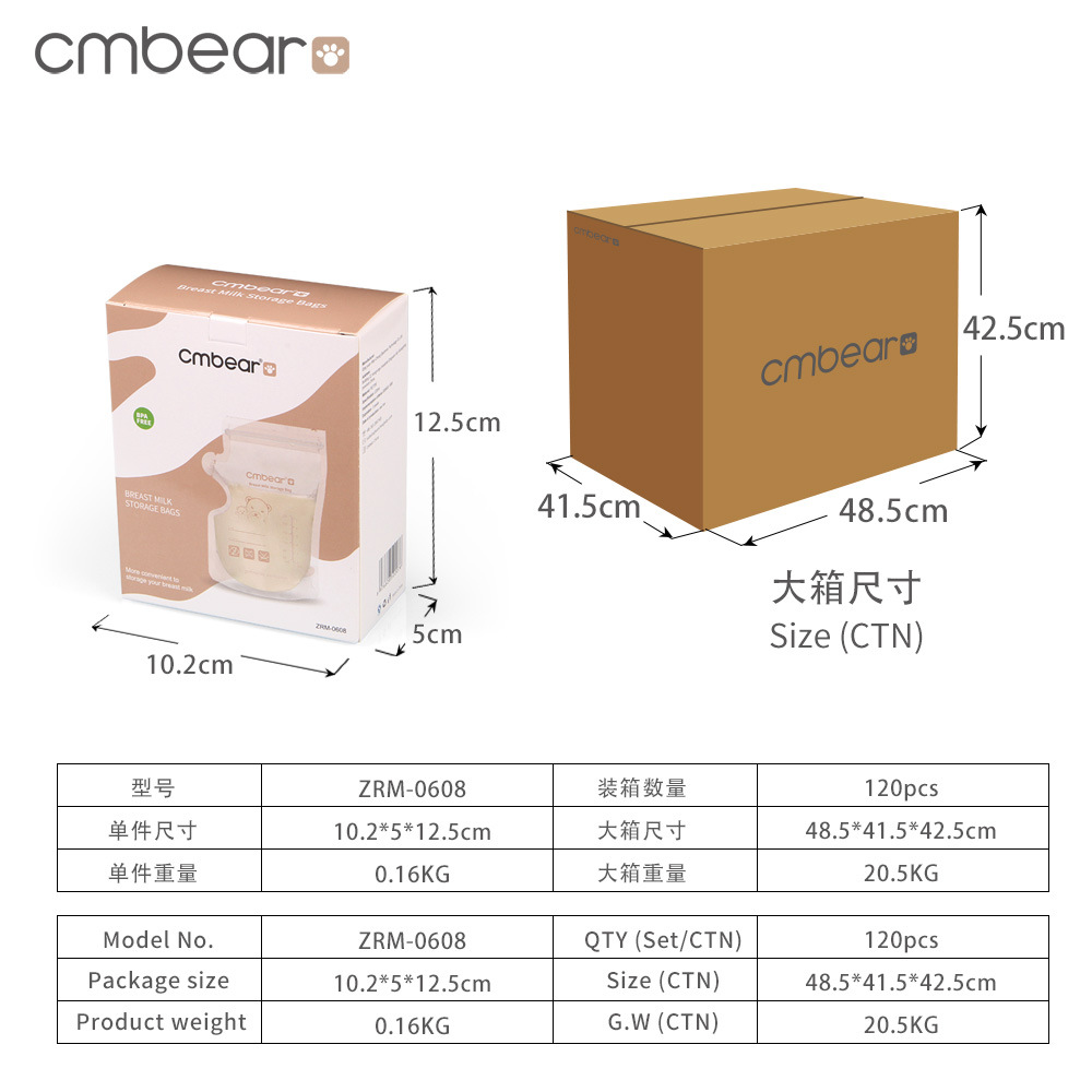 ZRM-0608彩盒包装 (箱规)